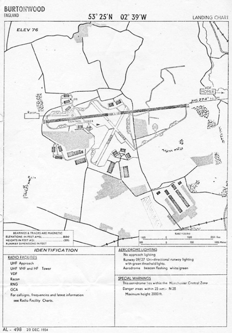 Historic Aviation Military - Airfields